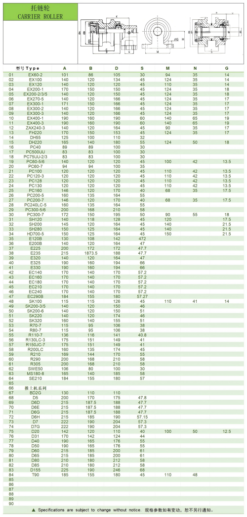 202606四轮参数(已优化)_03.png