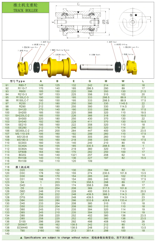 202606四轮参数(已优化)_02.png