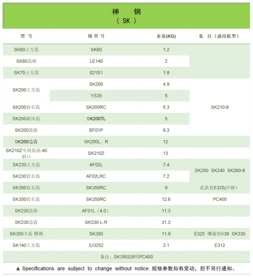 斗齿神钢SK.png
