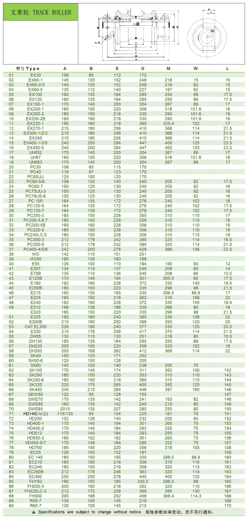 202606四轮参数(已优化)_01.png