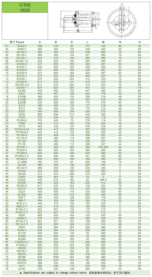 202606四轮参数(已优化)_04.png