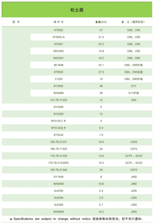 斗齿松土器.png