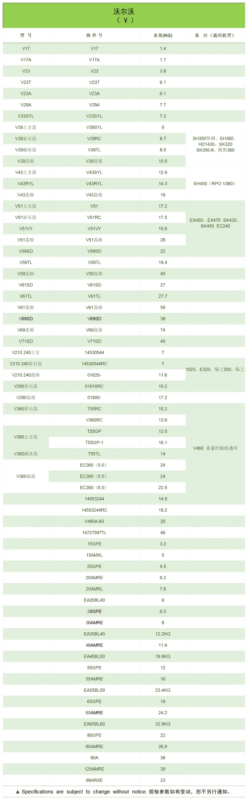 斗齿沃尔沃V.png